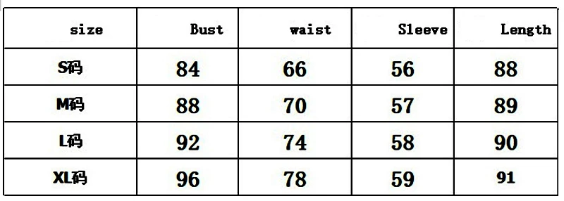 B (5)