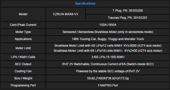 Tenshock X802LV2 6 Полюс микро бесщеточный двигатель постоянного тока и щеточный электронный регулятор скорости Hobbywing EZRUN Max8 V3 150A ESC Водонепроницаемый Скорость controllercod. X802lV2+ Max8