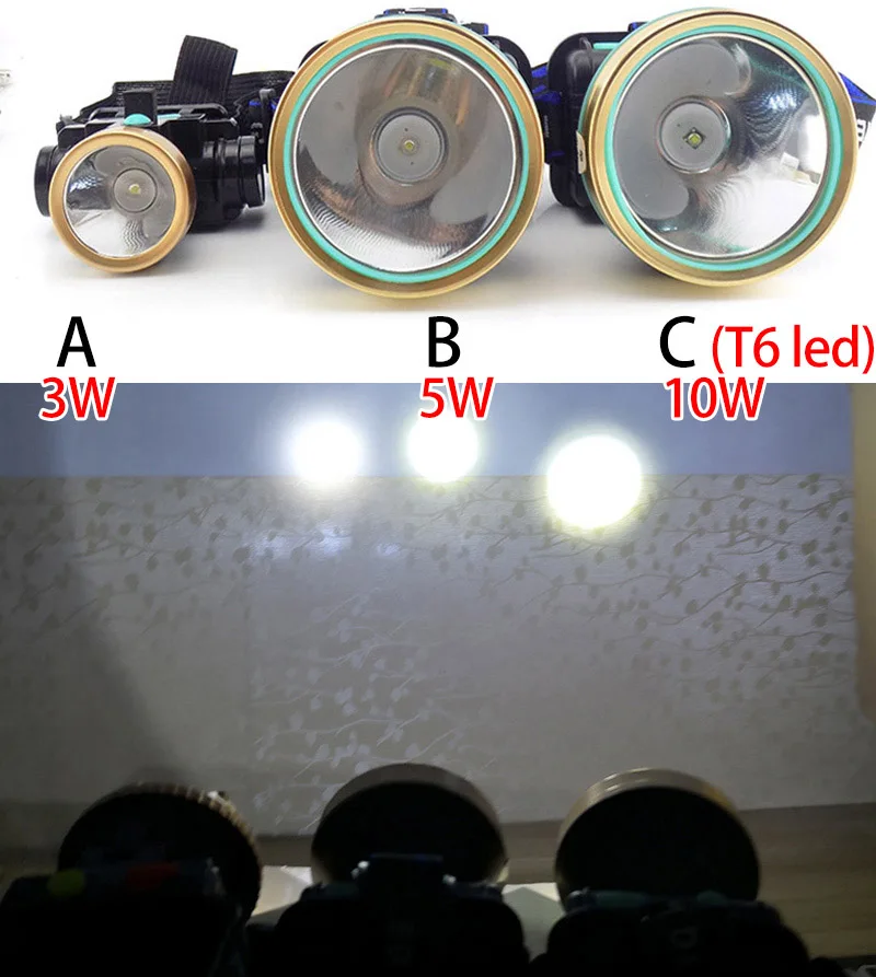 Налобный фонарь Led T6 USB Перезаряжаемый маленький лампе фронтальный фонарик Фара подсветка-фонарь кемпинговый налобный фонарь встроенный аккумулятор