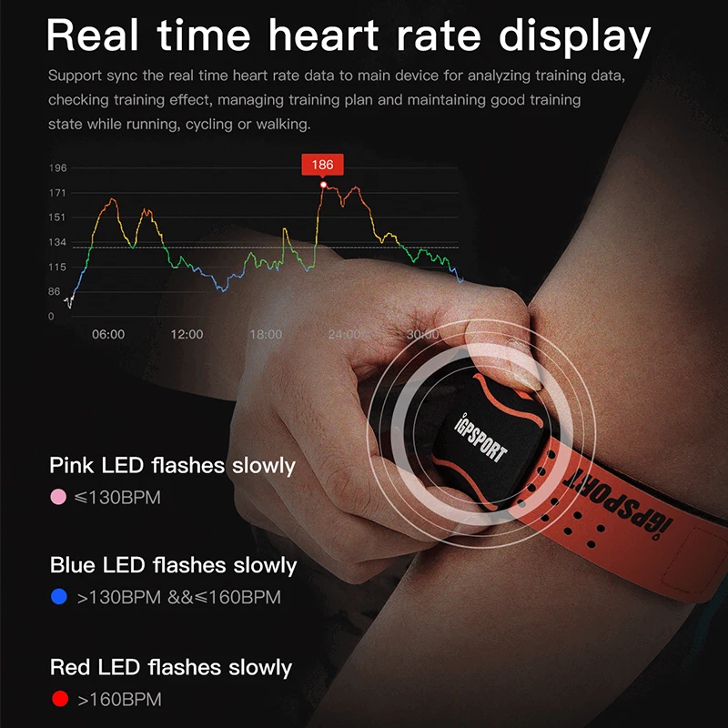 IGPSPORT GPS Bike Herz Rate Sensor ANT + Tacho Kadenz Geschwindigkeit Sensor Fit Radfahren Computer