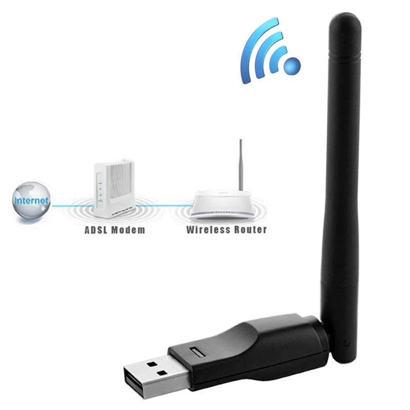150mbps WiFi Wireless Network Card 802 11 b g n LAN Adapter with rotatable Antenna RT5370