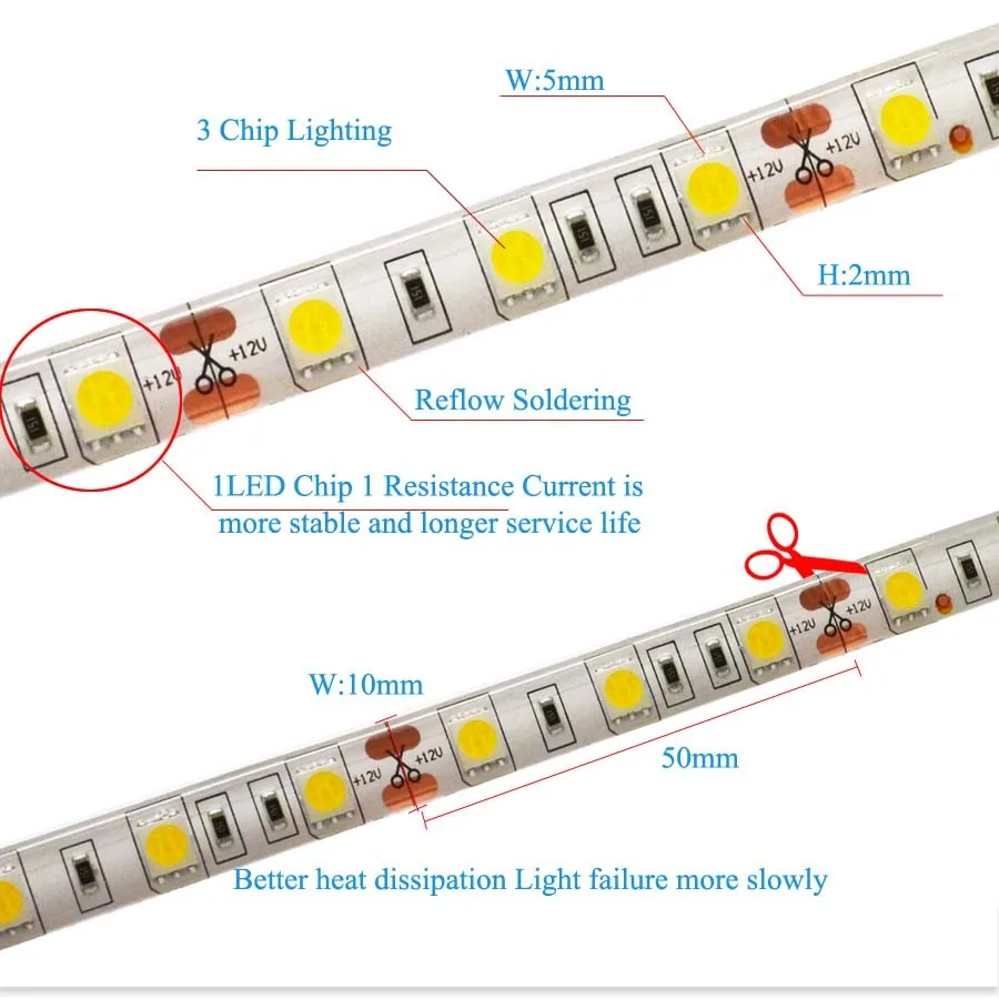 5 м DC12V Водонепроницаемый Светодиодные ленты 5050 SMD 60LED/м гибкий свет белый, теплый белый, красный, зеленый, синий, rgb Клейкие ленты