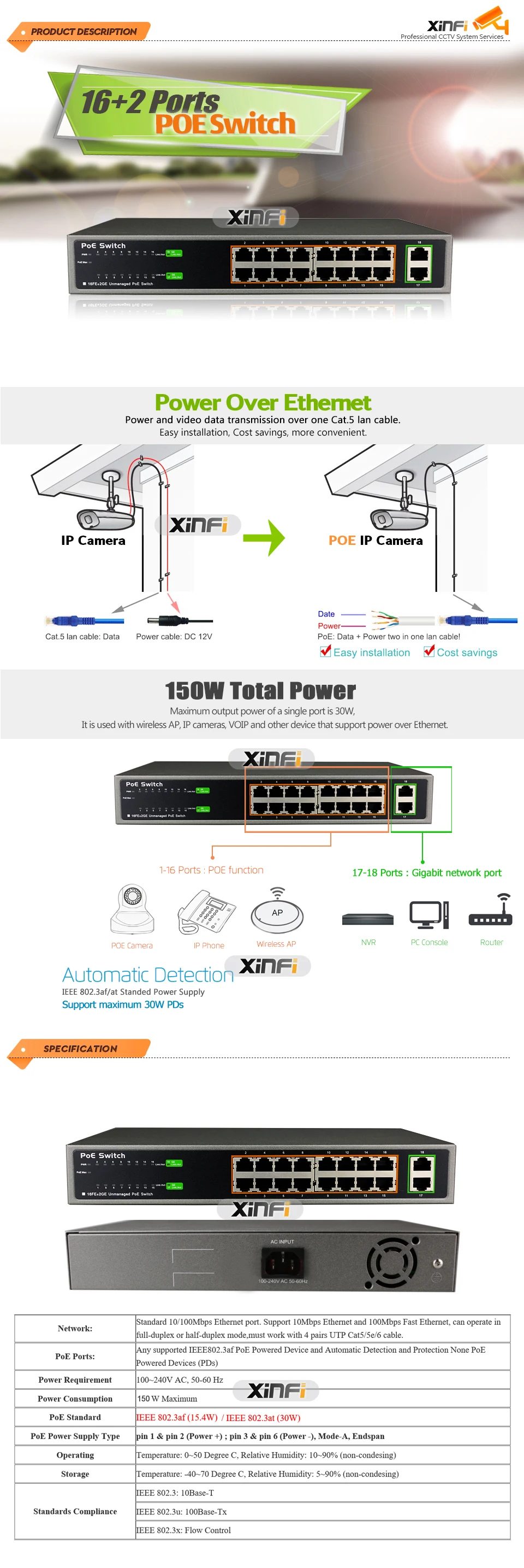 XINFI 48 V poe коммутатор IEEE802.3af/at Стандартный Мощность Over Ethernet 4/8/16/24 Порты коммутатор gigabit poe 100/1000 Мбит/с для IPC/AP/VoIP