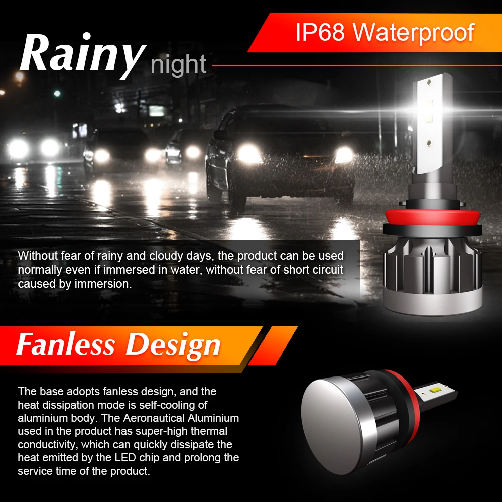 roadsun 6000K H4 LED H7 Lamps H1 HB4 H11 H9 H8 HB3 CSP Chip Car Headlight Bulbs 72W 12000LM Car Styling 9005 9006 led Automotivo