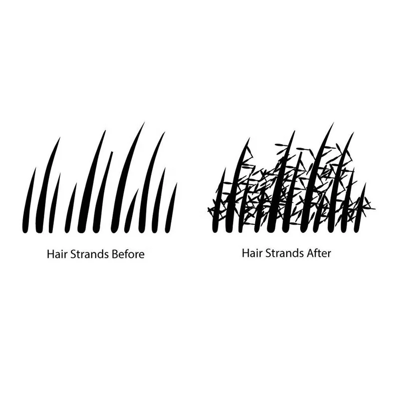 Волосы Toppik набор волокон Кератиновый сгуститель для наращивания волос продукты для потери волос Мгновенный парик Regrowth порошки