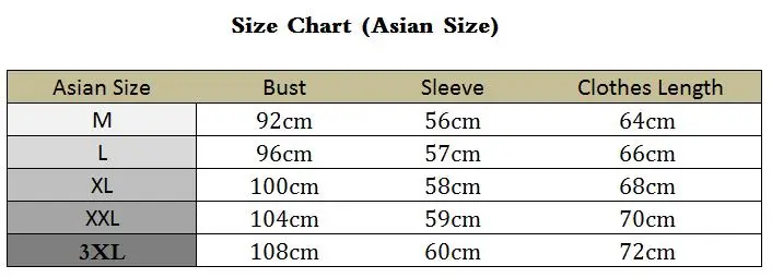 size