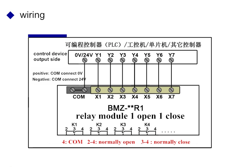 G2R-1 12v 24v dc interface módulo relé