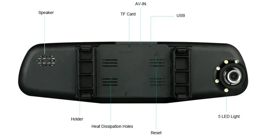 E-ACE, автомобильная камера, зеркало заднего вида, DVR, двойной объектив, цифровой видеорегистратор, авто регистратор, 5 светодиодных ламп, ночное видение, Full HD 1080P