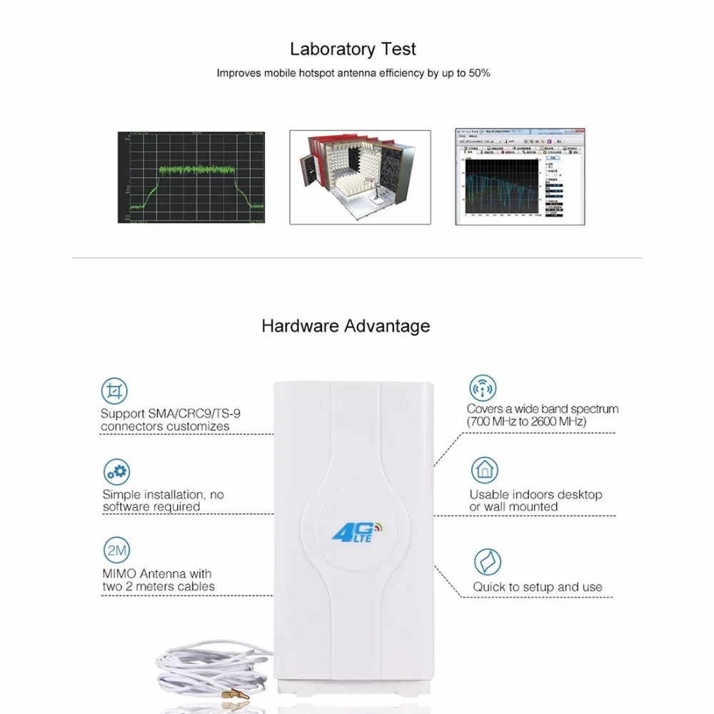 LF-ANT4G01 Крытый 88dBi 4G LTE MIMO антенна с 2 шт 2 м разъем провода, CRC9 SMA TS-9 порт