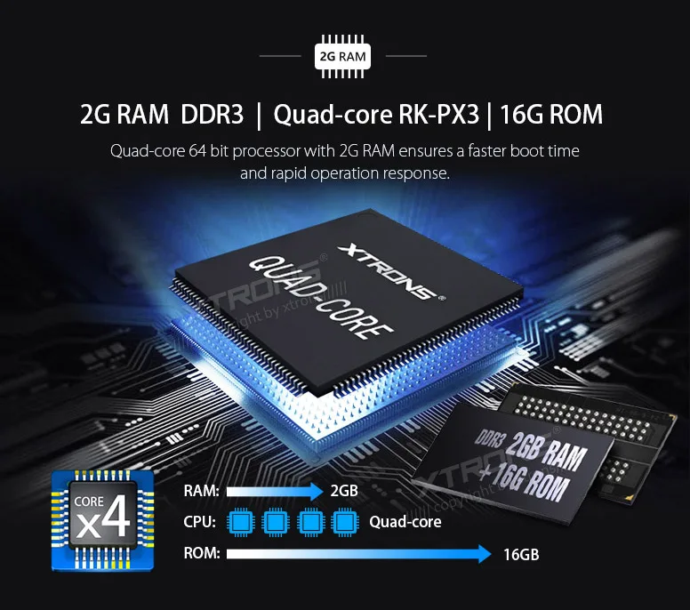 Flash Deal 2 Din 7" HD Android 7.1 Radio GPS HDMI Car DVD Player for Ford Galaxy II Kuga / Focus II C-Max S-Max 2008 2009 2010 2011 8 Flash Deal 2 Din 7" HD Android 7.1 Radio GPS HDMI Car DVD Player for Ford Galaxy II Kuga / Focus II C-Max S-Max 2008 2009 2010 2011 8