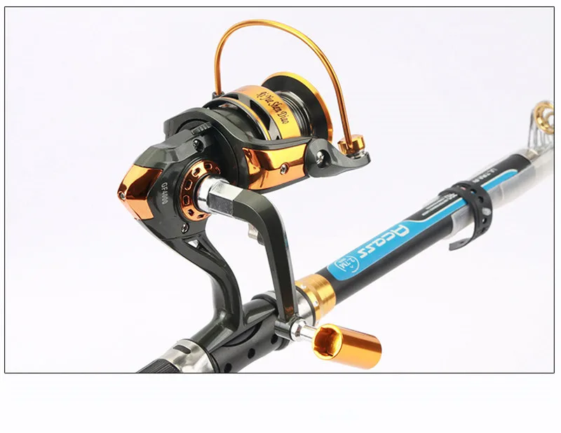 fishing reel 101