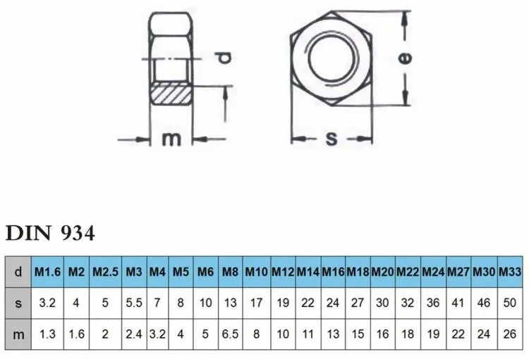 50 шт./лот) M1.6, M2, M2.5, M3, M4, M5, M6 DIN934 18-8 Нержавеющая сталь A2 микро шестигранные гайки, метрические