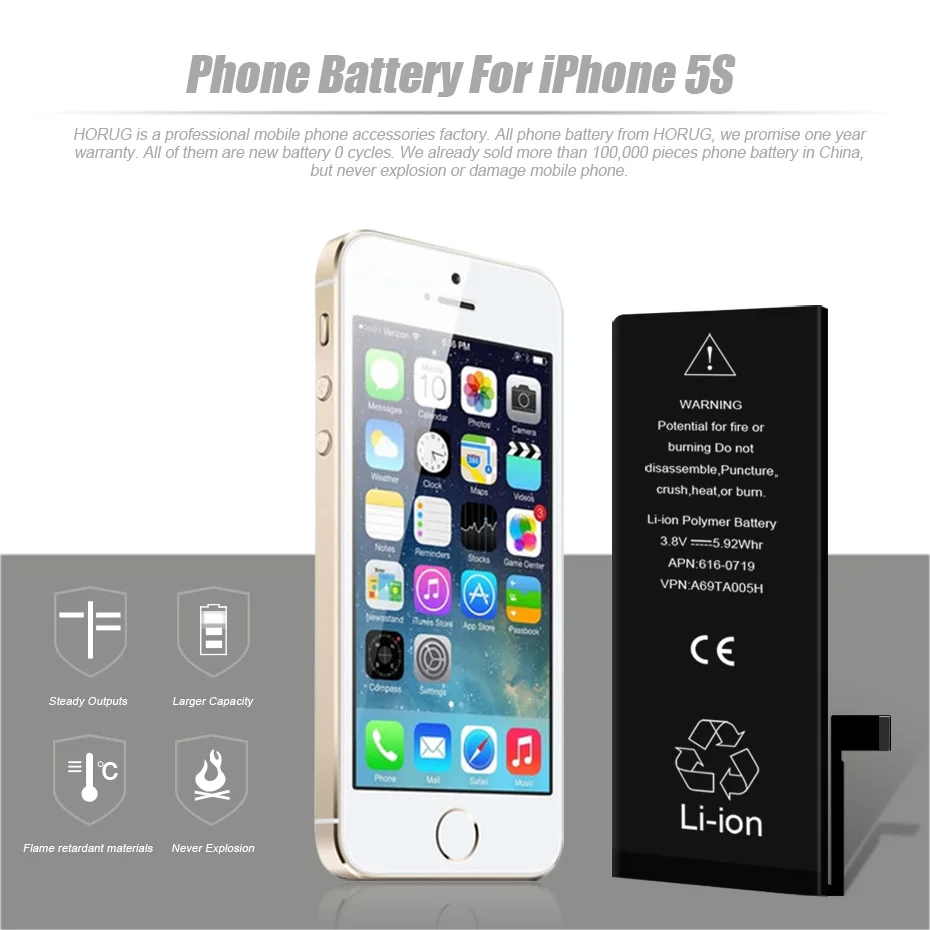 2018 HORUG Original Mobile Phone Battery For iPhone 5S Battery Original Capacity Replacement Batteries With Repair Tools Kit  (1)