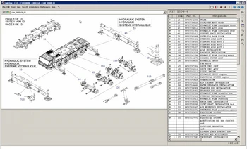 

Tadano Spare Parts Catalog 2016 - Cranes - Truck Crane - GS/GT, HK/OC, TG, TL, TS/TT/TC series