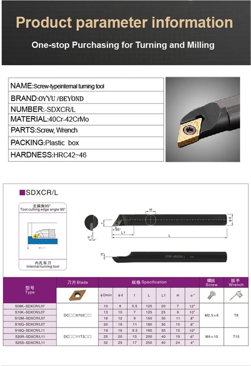 OYYU SDXCR07 SDXCL07 S12M-SDXCR07 S12M-SDXCL07 токарный станок режущие инструменты металлический резец для внутренней обточки держатель DCMT ЧПУ Расточная