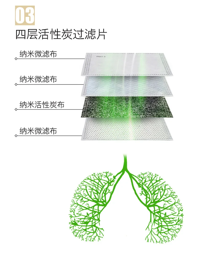 Рот маски многоразовые хлопка PM2.5 анти дымке анти респиратор угольный фильтр маска для лица медицинские маски здравоохранения
