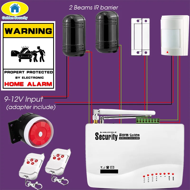 Высокое качество 10A приложение Управление Беспроводной GSM двойная антенна системы домашней охранной сигнализации 850/900/1800/1900 МГц Испанский/Русский/Английский - Цвет: Set M