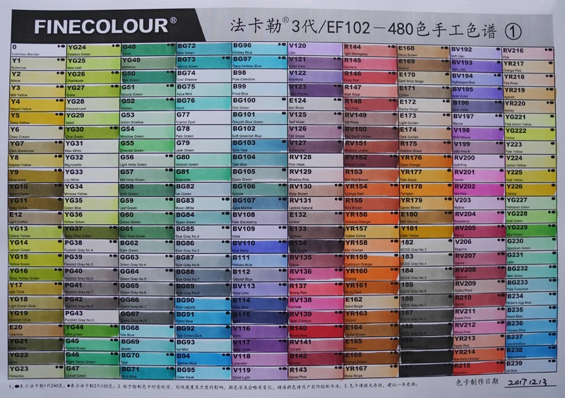 Finecolorour, Цветная кисть, набор маркеров, спиртовые чернила, фетровые наконечники, художественный маркер, комические товары для рукоделия, фетровые наконечники, графический дизайн, EF102