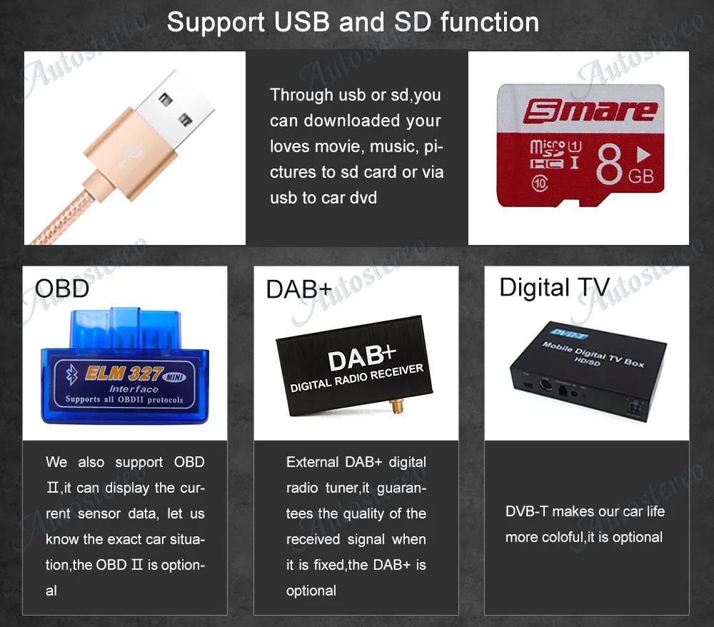 Excellent Tesla style Android 7 Big Screen Car No DVD Player GPS Navigation For Ford EDGE 2015-2018 Auto head unit multimedia radio stereo 24