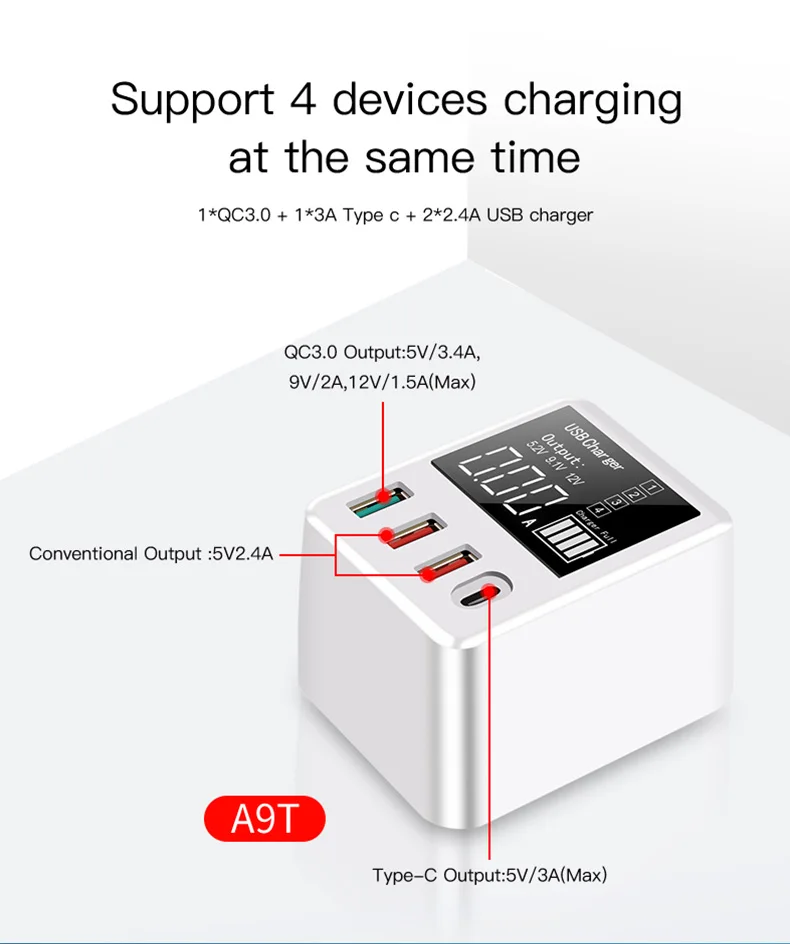 Usb type C зарядное устройство 30 Вт Быстрая зарядка QC4.0 QC3.0 портативное зарядное устройство светодиодный дисплей USB зарядное устройство для iPhone X samsung адаптер для путешествий