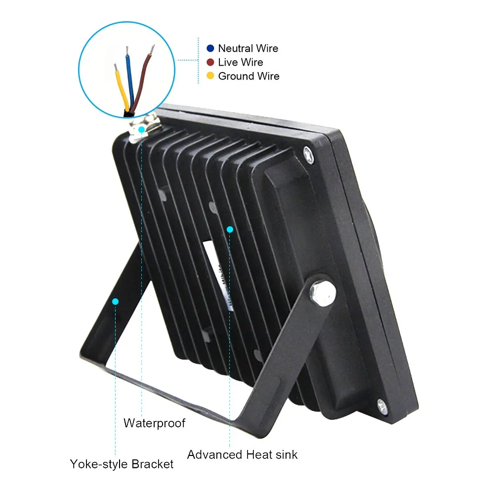 LED floodlight  (8)