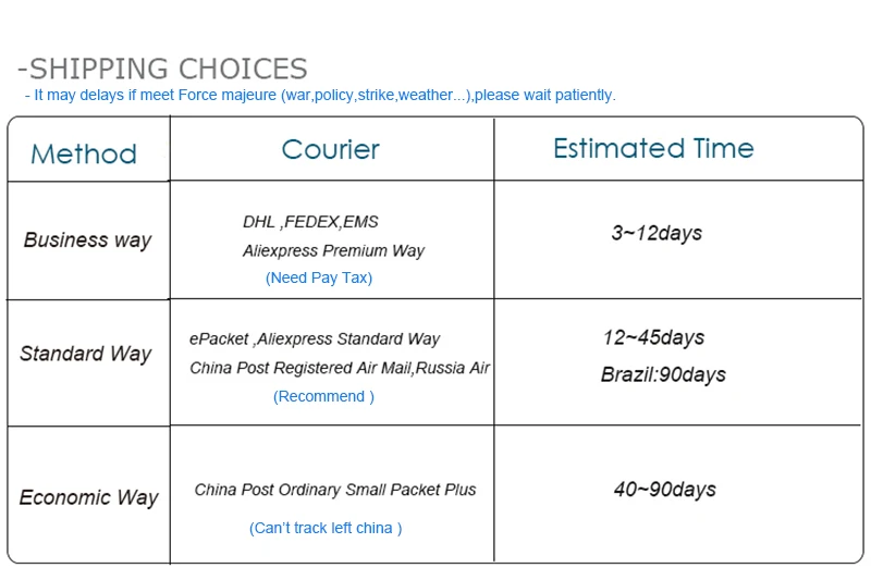 Bykski cpu водоблок для AMD Ryzen3/5/7/ThreadRipper AM4 AM3 AM3+ AM2 AM2+ FM2 FM2+ FM1, cpu-XPR-B-PA