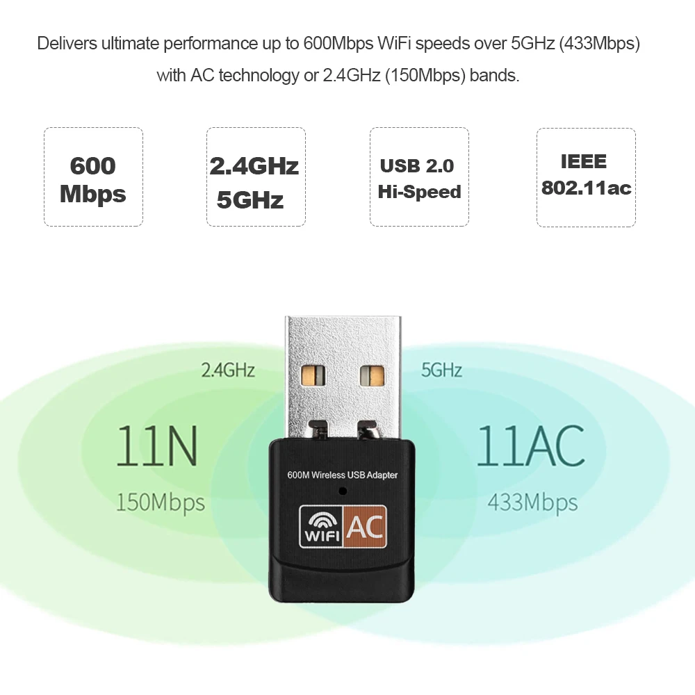 USB WiFi Adapter 600Mbps Dual Band Network Wifi Adapter Dongle Usb Wifi 2.4GHz / 5.0GHz Ethernet 802.11AC for Laptop Desktop