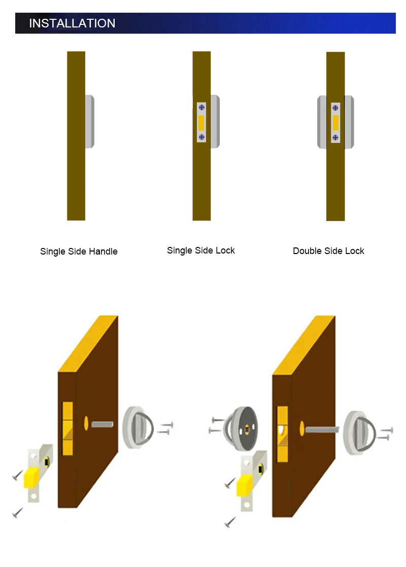 Fechaduras de portas