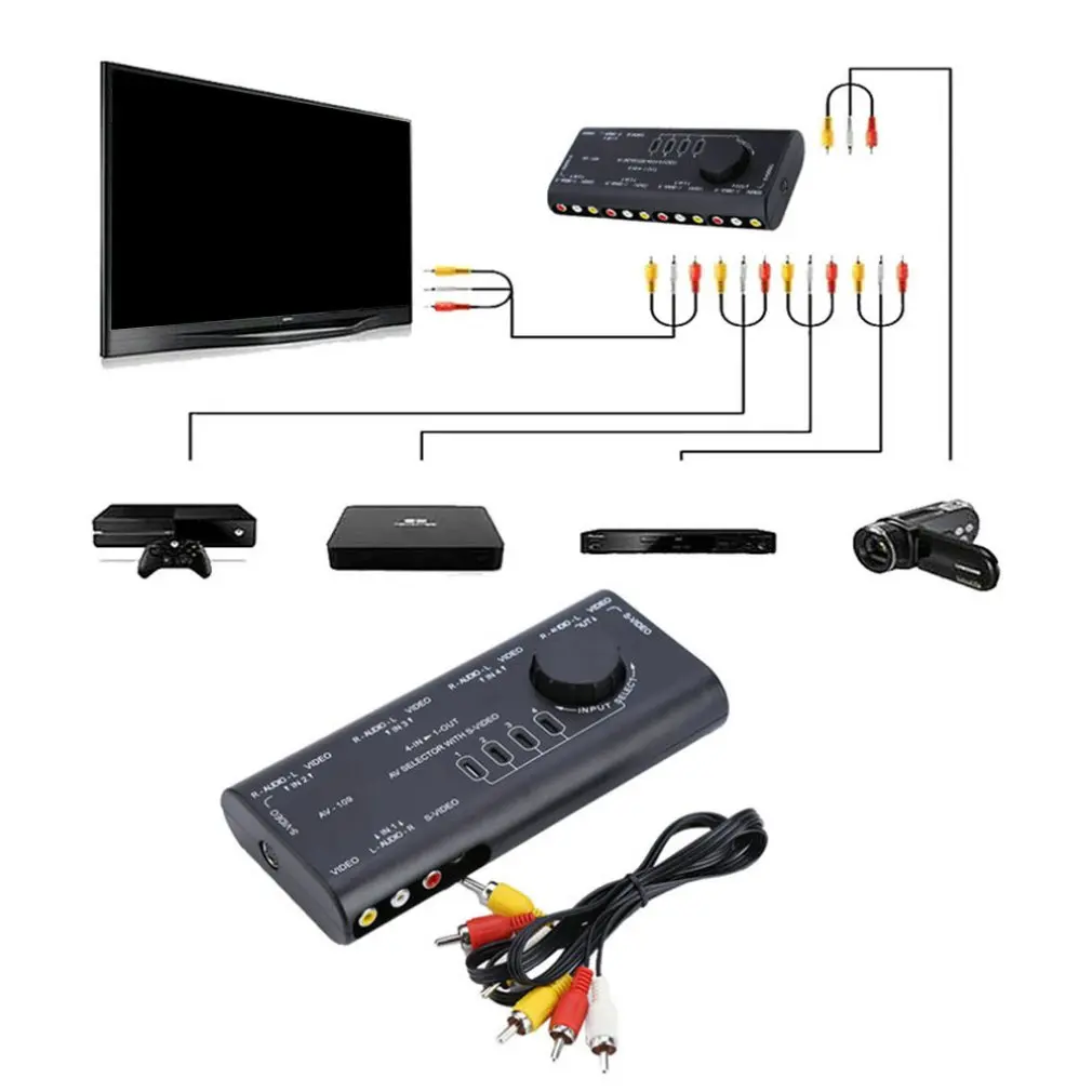 

4 in 1 Out AV RCA Switch Box AV Audio Video Signal Switcher Splitter 4 Way Selector with RCA Cable For Television DVD VCD TV