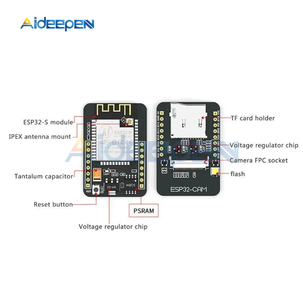 ESP32-CAM ESP32-S wifi Bluetooth плата OV2640 2MP беспроводной модуль камеры TF слот для карты беспроводной модуль расширения для Arduino