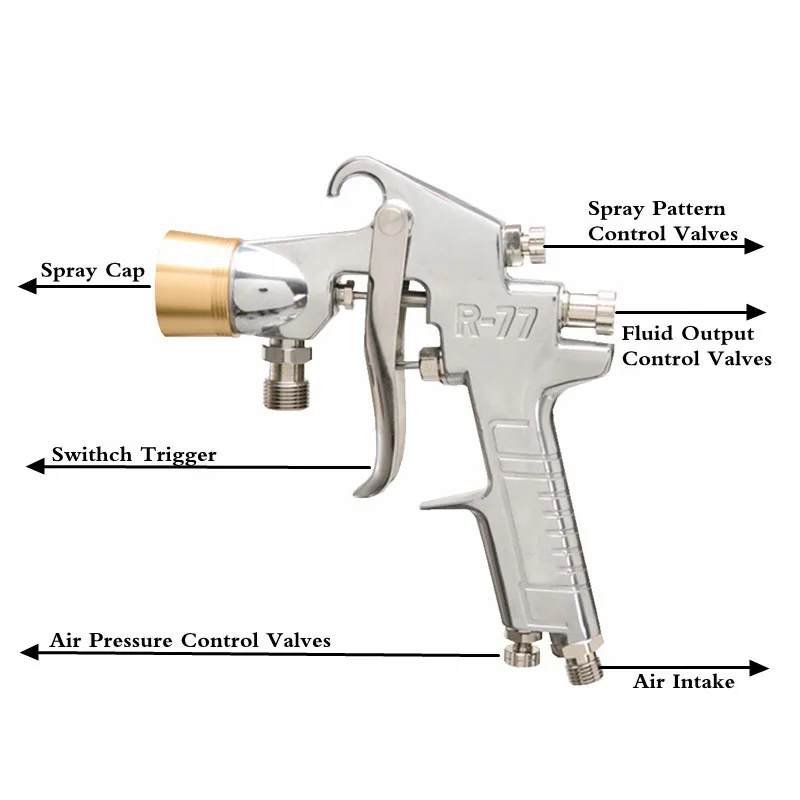 Professional Paint Spray Gun