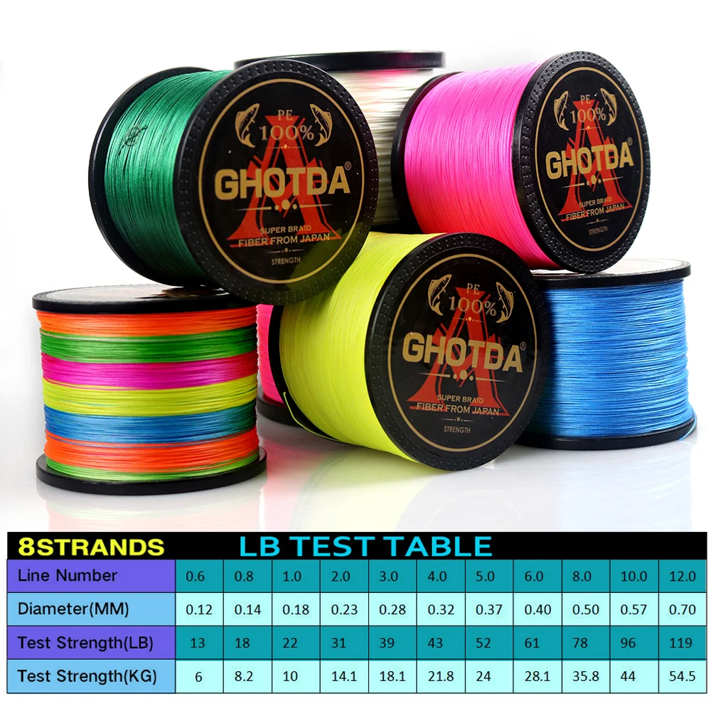 GHOTDA Lake Sea Fishing 1000m Braided 8 Strands Fishing Line 22 31 39 43 52 61 78LB PE Multifilament Fishing Line