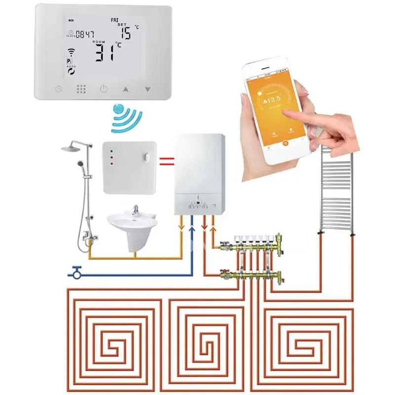 Беспроводной комнатный термостат с Wi-Fi и РЧ настенный газовый котел с дистанционным управлением, контроль температуры, Еженедельный программируемый