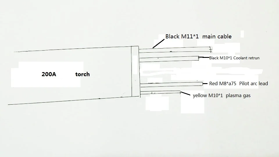 connection for 200A  torch 