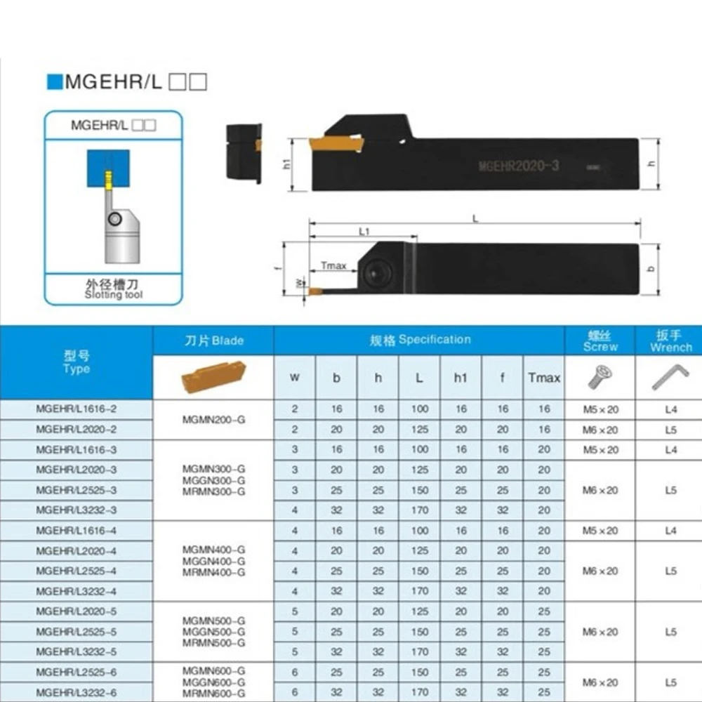 10 шт. MGMN вставки+ 1 шт. MGEHR2525 правосторонний держатель инструментов Расточная штанга с гаечным ключом для токарного станка режущий токарный инструмент