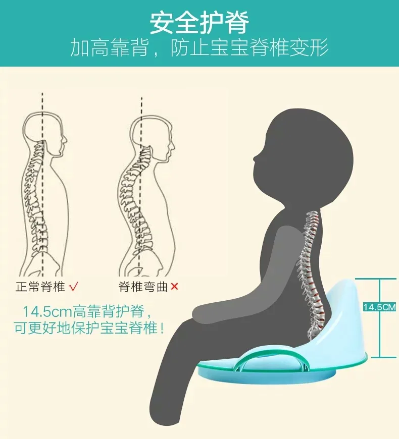Детская портативная подкладка-горшок с подлокотниками для мальчиков, туалет для девочек, тренировочное сиденье, стул, подушка, детское мягкое сиденье для унитаза, горшок, пеник, кольцо