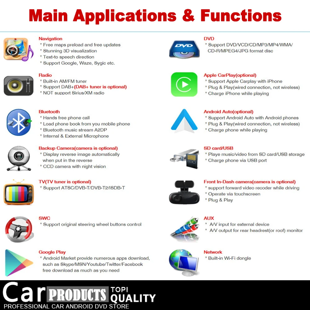 Best ZaiXi IPS Android 2 DIN Car GPS For Toyota yaris vios2 2019 Navigation Map multimedia player HD Screen Stereo radio WiFi system 5 Best ZaiXi IPS Android 2 DIN Car GPS For Toyota yaris vios2 2019 Navigation Map multimedia player HD Screen Stereo radio WiFi system 5