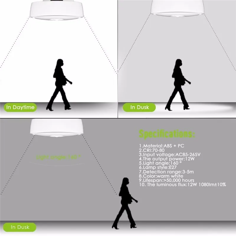 12 Вт светодиодный инфракрасный датчик движения из PIR ПОТОЛОЧНЫЙ светильник E27 светодиодный потолочный светильник Авто Смарт человеческого Сенсор светодиодный светильник ing+ светильник Управление светильник s
