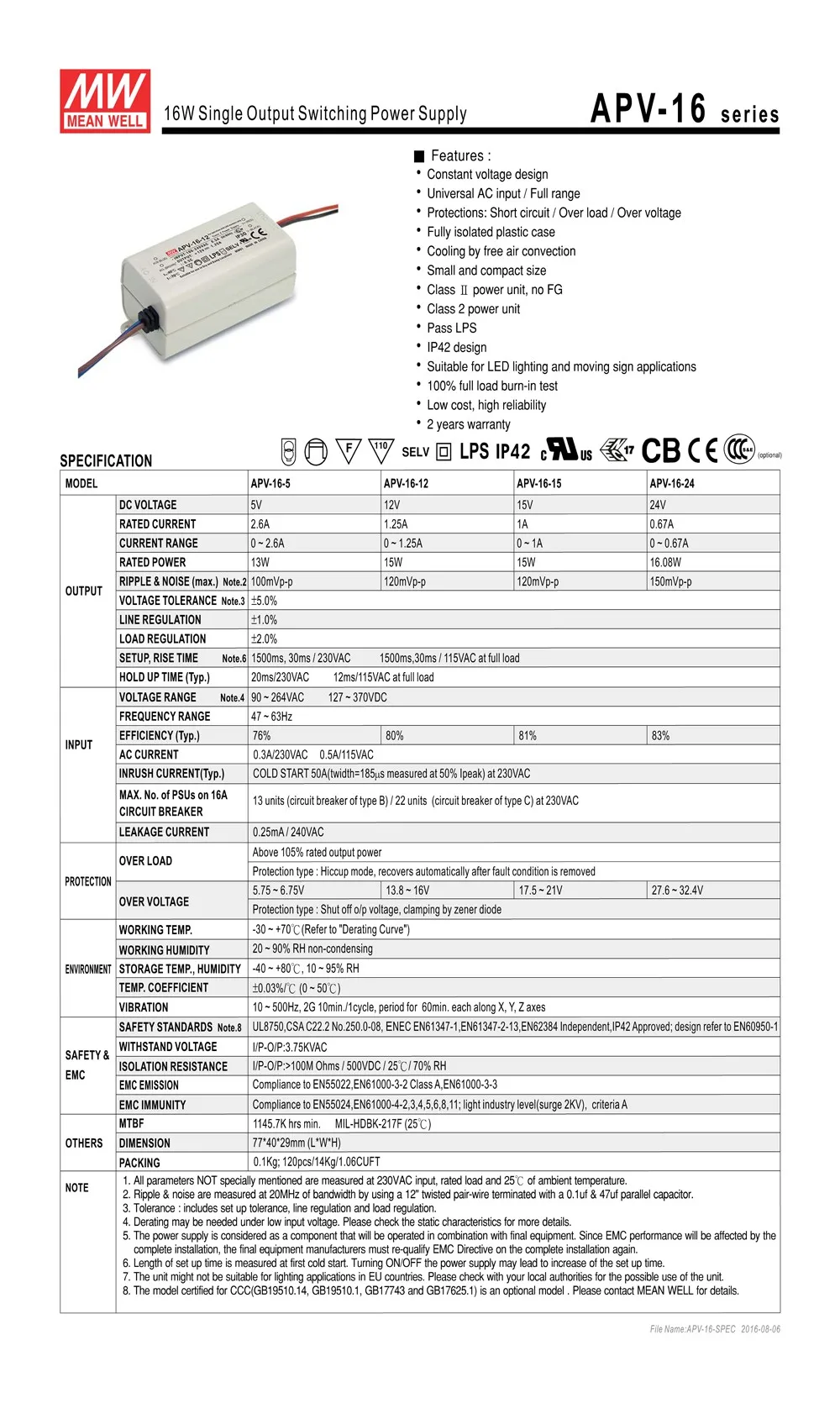 APV-16 1