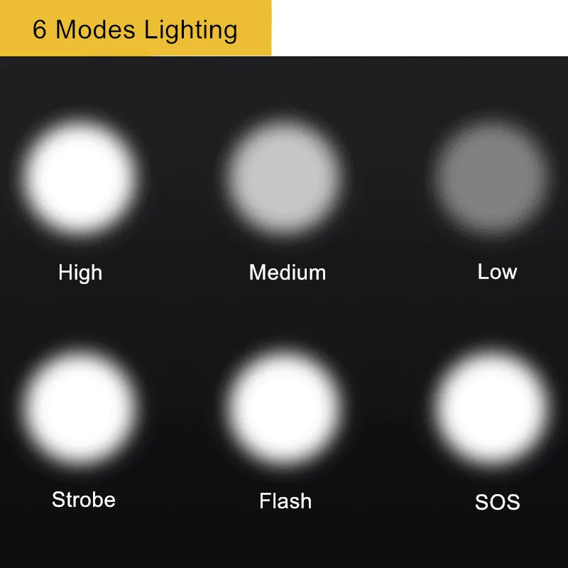 18T6 10T6 3T6 светодиодный 6 режимов USB Перезаряжаемый флэш-светильник фонарь 2665018650 Питание от батареи мощный уличный дорожный флэш-светильник