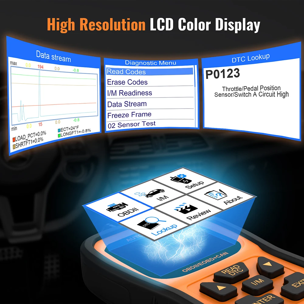 Autophix Om126P OBD2 сканер полный OBD 2 диагностический инструмент анализатор двигателя для EOBD JOBD OBD II Автомобильный сканер бесплатное обновление