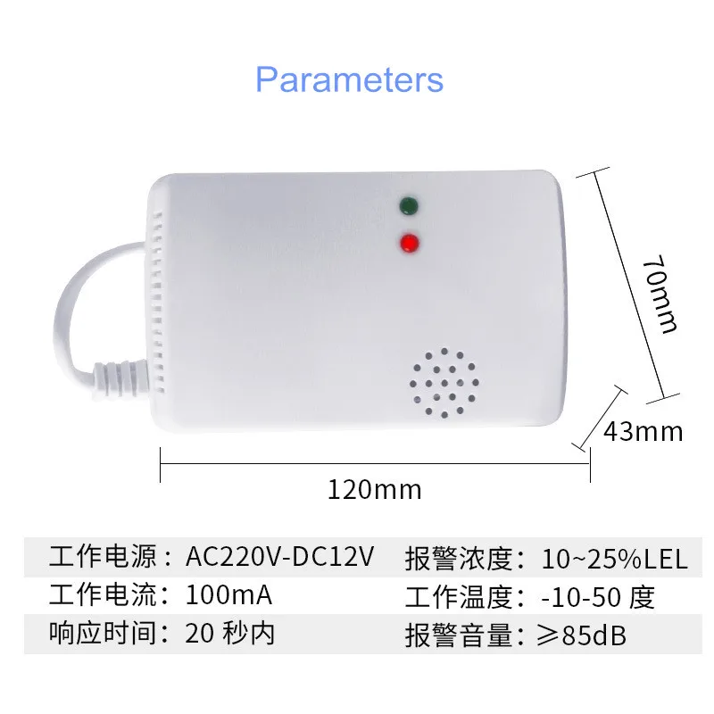 gas detector data