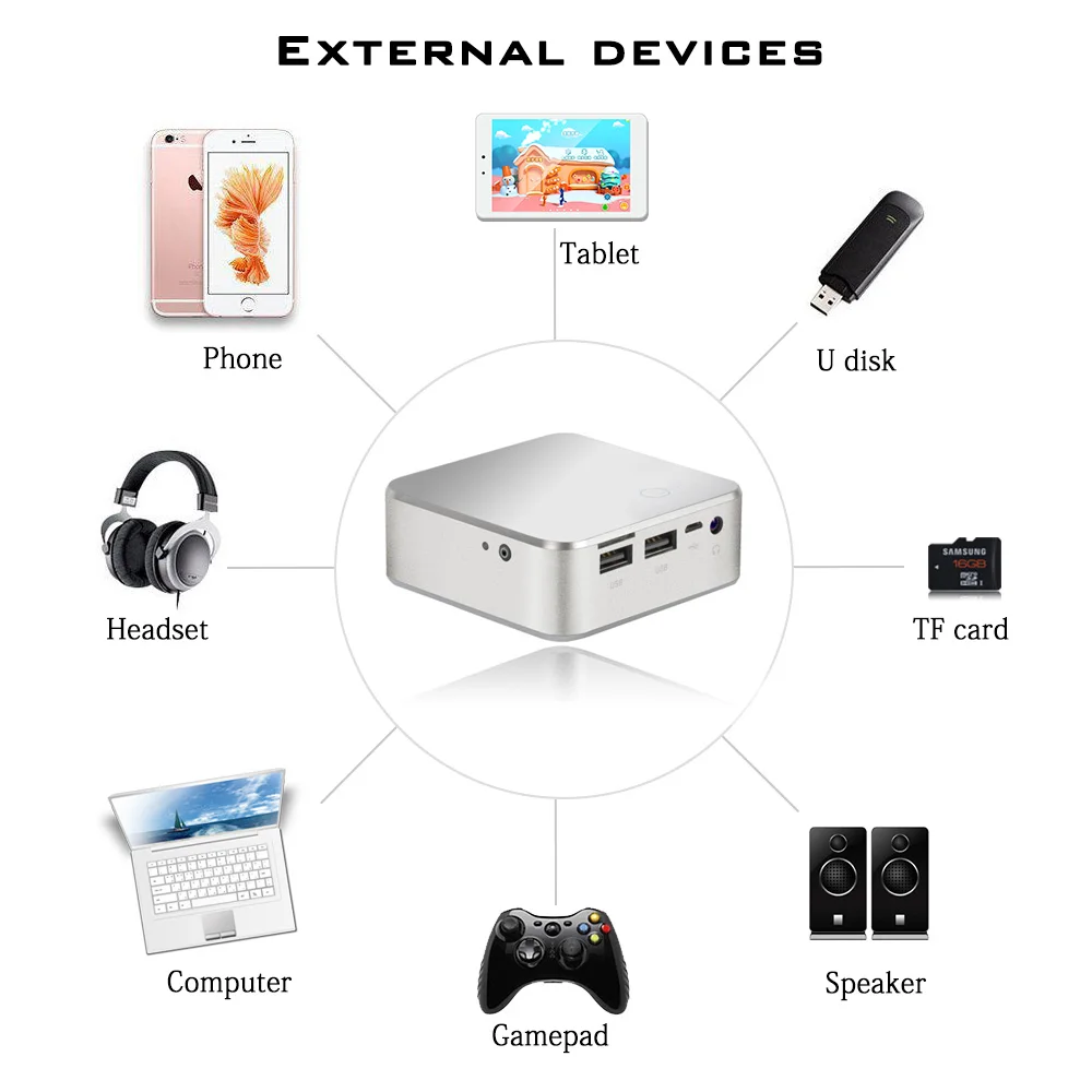 Умный Карманный DLP проектор Everyone Gain A390 Встроенный android OS Wi Fi bluetooth интерактивный 3000