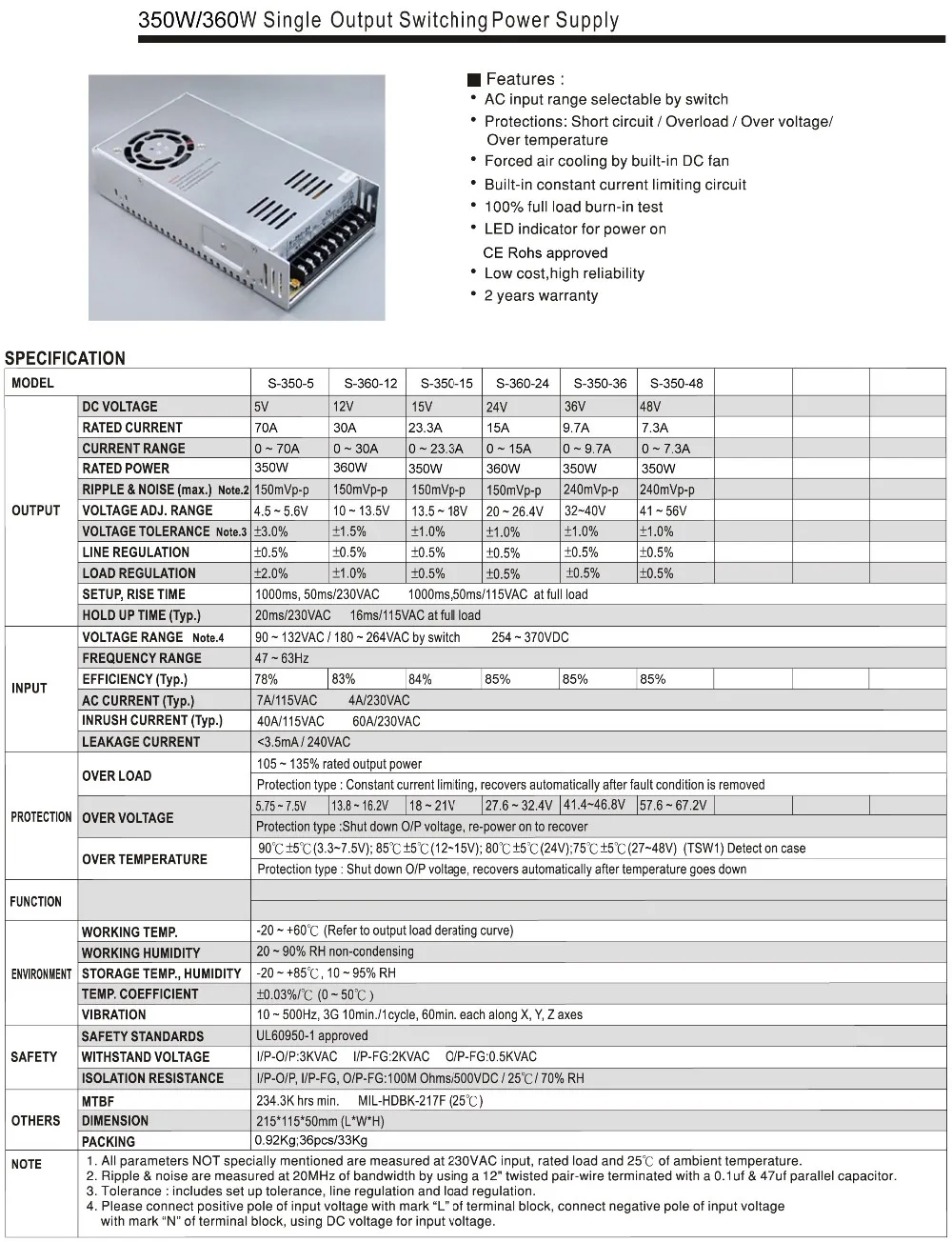 nes-360-spec-1