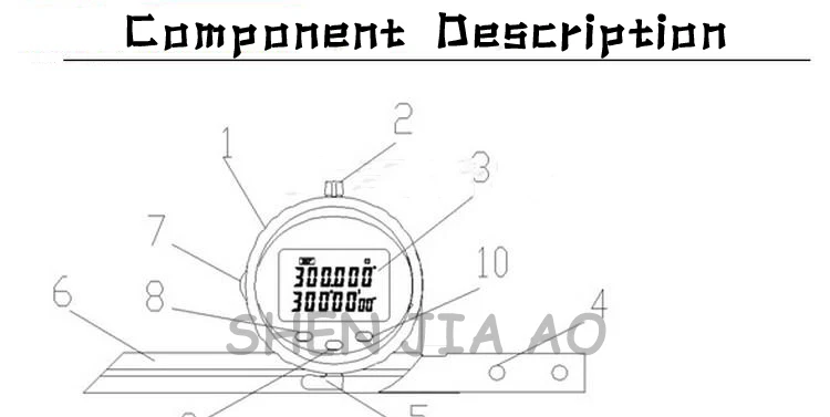 aeProduct.getSubject()