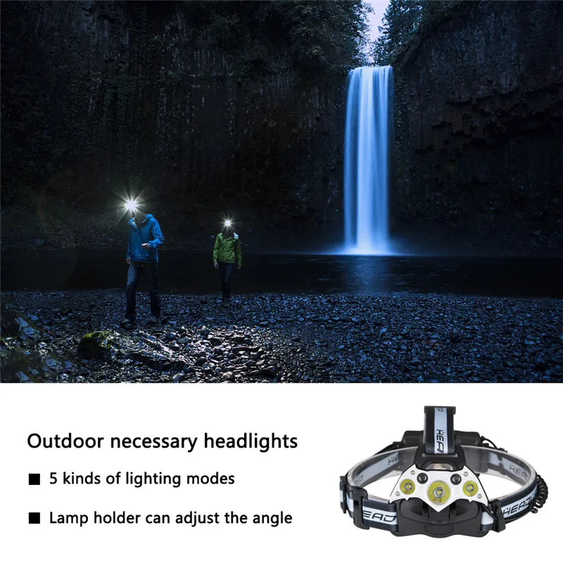 Фонарик SANYI со светодиодной подсветкой 3 * T6 + 2 USB 18650|Налобные LED-фонари| |