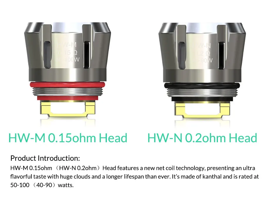 [RU/FR] оригинальная катушка Eleaf HW 0.15ohm HW-M/0.2ohm HW-N катушка для электронной сигареты Ello Duro/Ello Vate/iStick Pico S/iJust 3