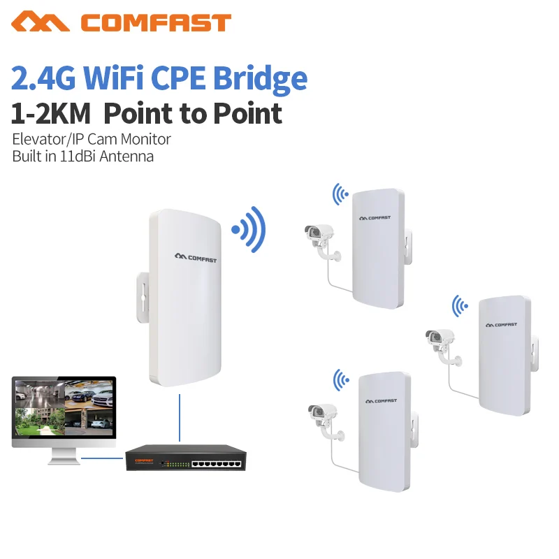 

2pcs Comfast 23dBm High Power Outdoor Wifi Repeater 2.4GHz 300Mbps Wireless Wifi Router AP Extender Bridge nano station E110Nv2