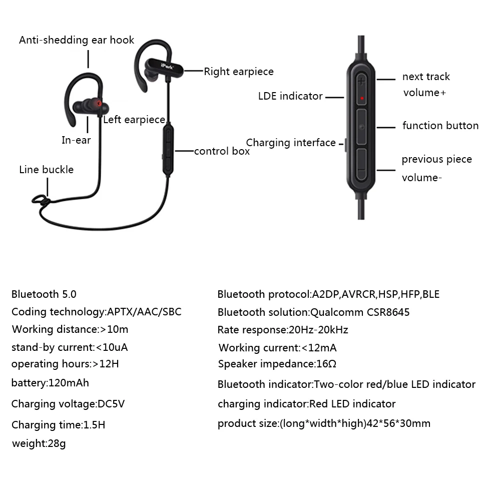 AES Магнитная Bluetooth 5,0 Беспроводная Спортивная гарнитура спортивные наушники стерео с микрофоном IPX4 водонепроницаемый Шумоподавление для IPhone