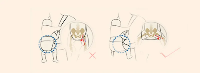 Рюкзак-переноска для младенцев, Рюкзак-переноска для детей, переноска на бедро, предотвращающая появление О-образного типа, стиль для улицы, слинг для малышей, простая накидка YL7003